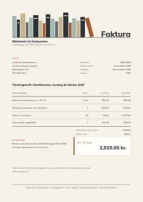 Faktura — bibliotek