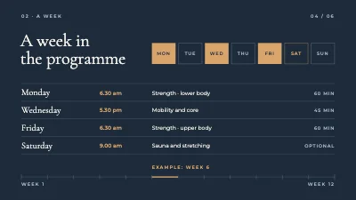 Page 4 of Fitness programme — 12-week strength course