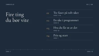 Side 2 av Treningsprogram — 12 ukers styrkekurs