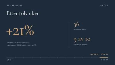 Side 5 av Treningsprogram — 12 ukers styrkekurs