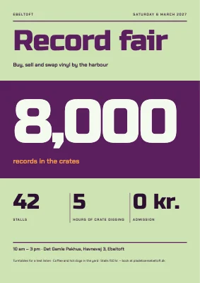 Record fair in numbers
