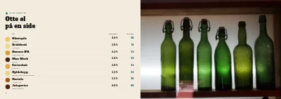 Side 4–5 af Produktbrochure for mikrobryggeri – 16 sider