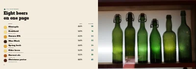 Pagine 4–5 di Microbrewery product brochure – 16 pages