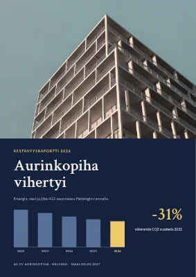 Kestävyysraportti — asunto-osakeyhtiö