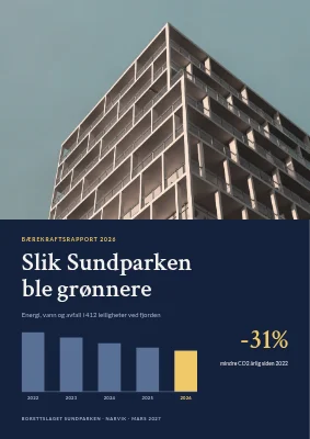 Bærekraftsrapport — boligforening