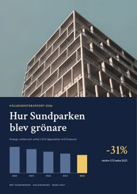 Hållbarhetsrapport — bostadsrättsförening