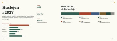 Side 26–27 af Medlemsblad for boligforening – 64 sider