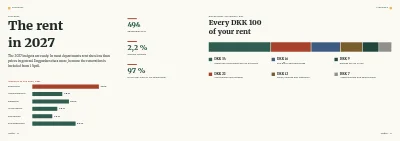 Pages 26–27 of Member magazine for a housing association – 64 pages