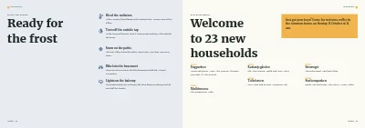 Pages 52–53 of Member magazine for a housing association – 64 pages