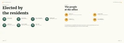 Pages 58–59 of Member magazine for a housing association – 64 pages