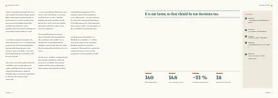 Pages 8–9 of Member magazine for a housing association – 64 pages