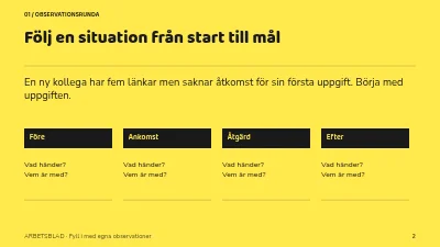 Sida 2 av En bättre första månad