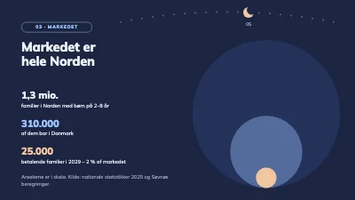 Side 5 af Investorpitch — app til godnathistorier