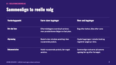 Side 2 af Mindre spild i bageriet