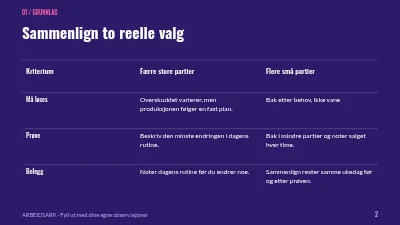 Side 2 av Mindre svinn i bakeriet