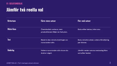 Sida 2 av Mindre svinn i bageriet