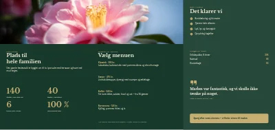 Side 2 af Selskabslokaler: fester og menuer