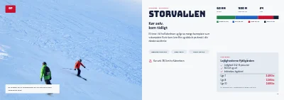 Side 20–21 af Katalog for skirejser – 32 sider