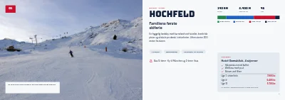 Side 6–7 af Katalog for skirejser – 32 sider