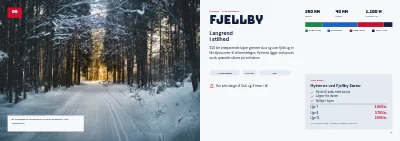 Side 16–17 af Katalog for skirejser – 32 sider