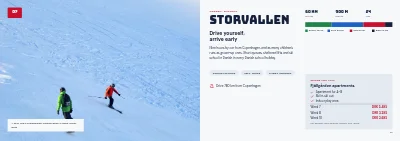 Pages 20–21 of Catalogue for ski holidays – 32 pages