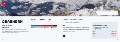 Pages 12–13 of Catalogue for ski holidays – 32 pages