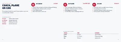 Pages 14–15 of Catalogue for ski holidays – 32 pages