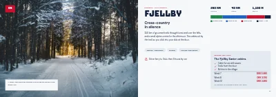 Pages 16–17 of Catalogue for ski holidays – 32 pages