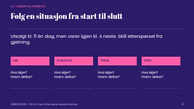 Side 2 av Mindre svinn i bakeriet