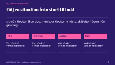 Sida 2 av Mindre svinn i bageriet