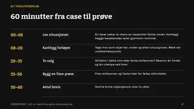 Side 2 av Nye plasser på biblioteket