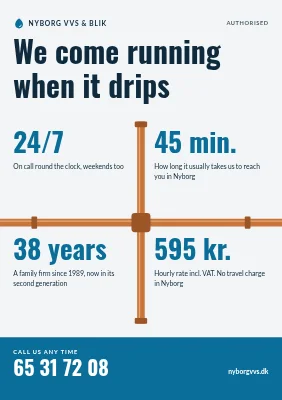 Plumber with a 24-hour call-out in Nyborg