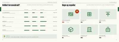 Side 18–19 af Sæsonkatalog for byggemarked – 96 sider