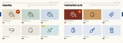 Side 24–25 af Sæsonkatalog for byggemarked – 96 sider
