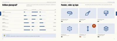 Side 30–31 af Sæsonkatalog for byggemarked – 96 sider