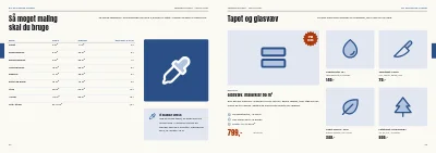 Side 32–33 af Sæsonkatalog for byggemarked – 96 sider