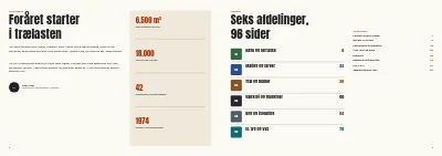 Side 2–3 af Sæsonkatalog for byggemarked – 96 sider