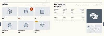 Side 66–67 af Sæsonkatalog for byggemarked – 96 sider