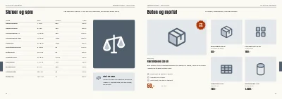 Side 72–73 af Sæsonkatalog for byggemarked – 96 sider