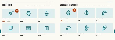 Side 84–85 af Sæsonkatalog for byggemarked – 96 sider