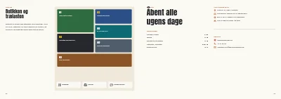 Side 92–93 af Sæsonkatalog for byggemarked – 96 sider