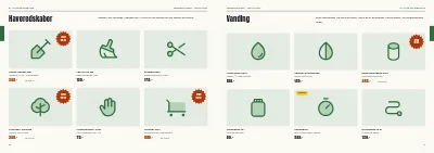 Side 10–11 af Sæsonkatalog for byggemarked – 96 sider