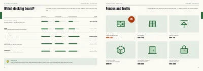 Pages 18–19 of Season catalogue for a DIY store – 96 pages