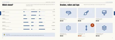 Pages 30–31 of Season catalogue for a DIY store – 96 pages