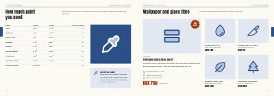 Pages 32–33 of Season catalogue for a DIY store – 96 pages
