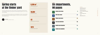 Pages 2–3 of Season catalogue for a DIY store – 96 pages