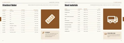 Pages 38–39 of Season catalogue for a DIY store – 96 pages