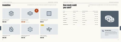 Pages 66–67 of Season catalogue for a DIY store – 96 pages