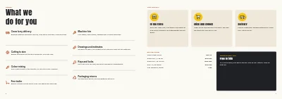 Pages 6–7 of Season catalogue for a DIY store – 96 pages