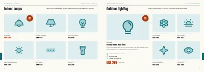 Pages 80–81 of Season catalogue for a DIY store – 96 pages
